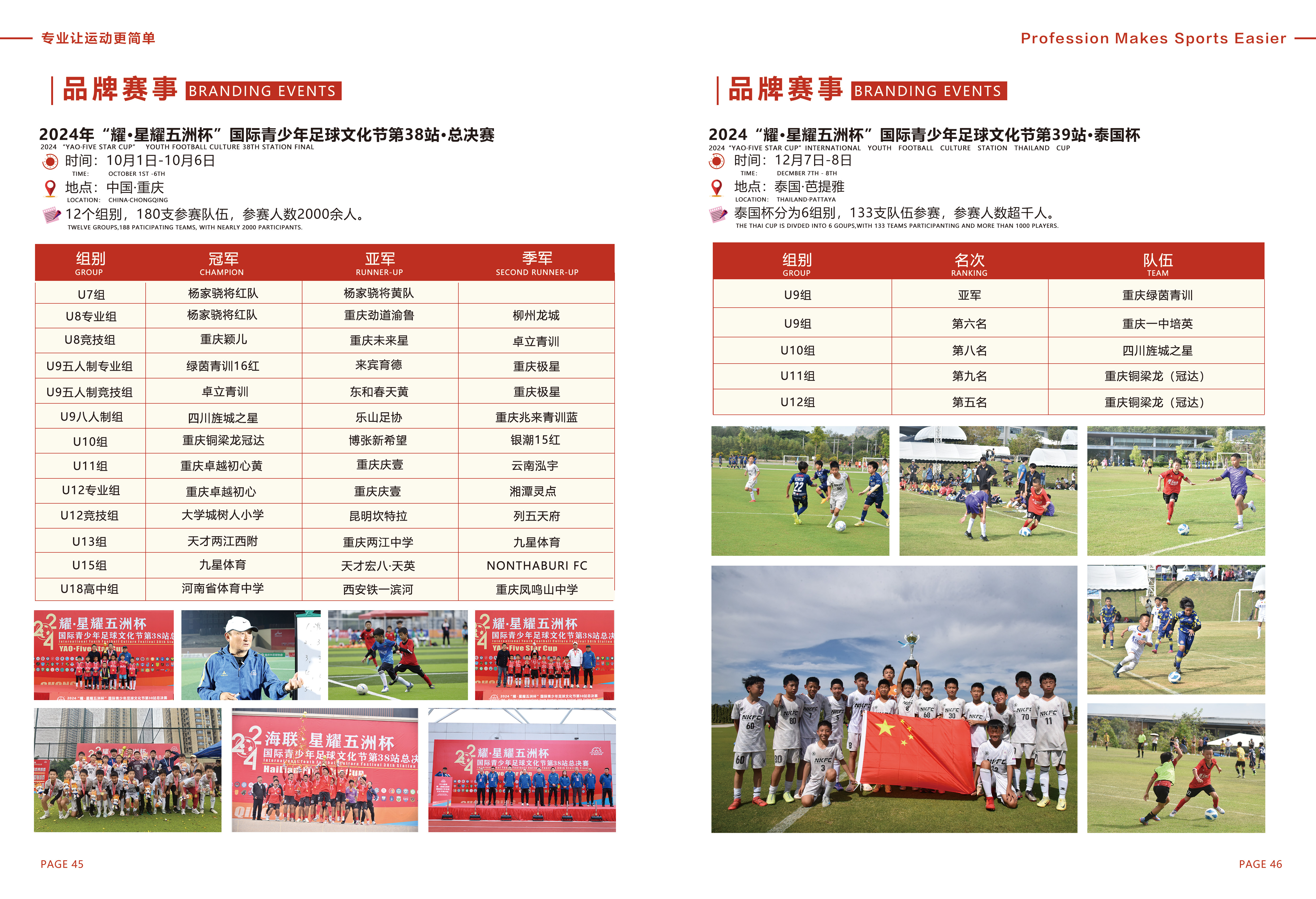 北京星耀五洲国际体育发展有限公司